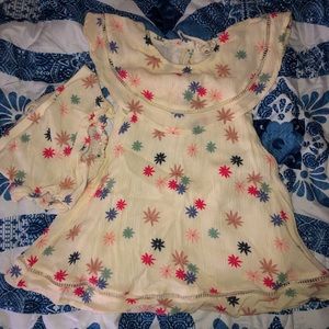 Never been worn. 18months dress